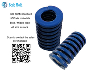 ISO10243 η τυποποιημένη μέση φόρμα φορτίων αναπηδά την μπλε σειρά χρώματος Β όλο το μέγεθος στο απόθεμα