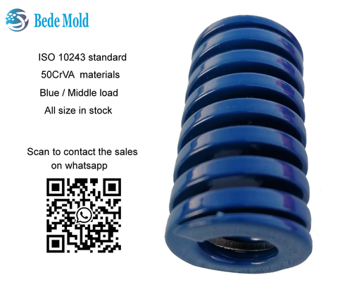 Η μέση φόρμα φορτίων αναπηδά τα μπλε ορθογώνια ISO10243 χρώματος Β πρότυπα σειράς