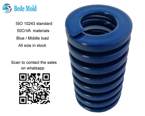 ISO10243 η τυποποιημένη μέση φόρμα φορτίων αναπηδά την μπλε σειρά χρώματος Β όλο το μέγεθος στο απόθεμα